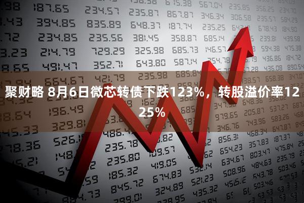 聚财略 8月6日微芯转债下跌123%，转股溢价率1225%